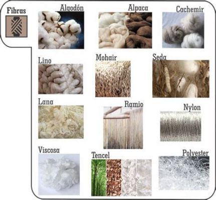  Mohair: Descubriendo las Fibras de Lujo para la Confección Moderna!